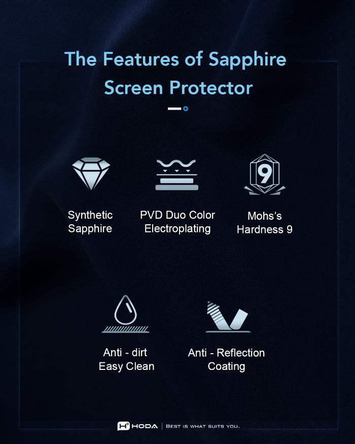 Shop and buy HODA Sapphire Lens Protector for iPhone 16 Pro/16 Pro Max (2024)| KURUMIZ online with great deals and sales prices with fast and safe shipping. KURUMIZ is the largest Singapore official authorised retailer for the largest collection of mobile premium accessories.