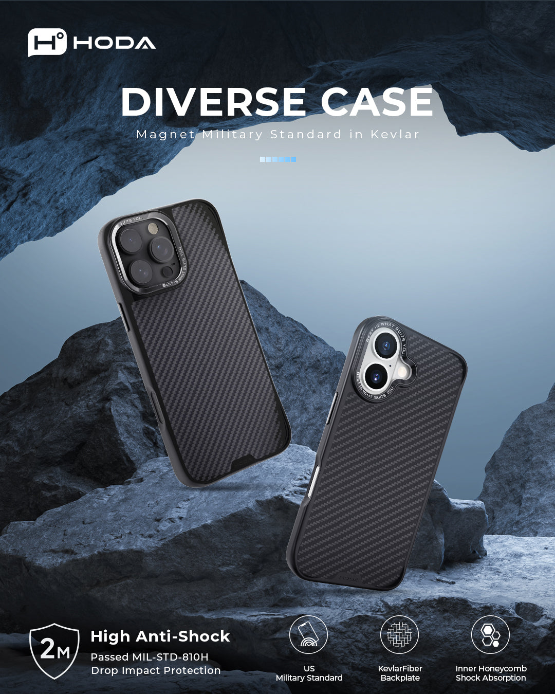 Hoda DIVERSE Magnetic Case for iPhone 17 Pro Max (2025)