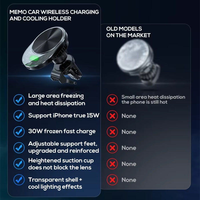 Shop and buy MEMO GW01 Car Wireless Charging & Cooling Bracket| KURUMIZ online with great deals and sales prices with fast and safe shipping. KURUMIZ is the largest Singapore official authorised retailer for the largest collection of mobile premium accessories.