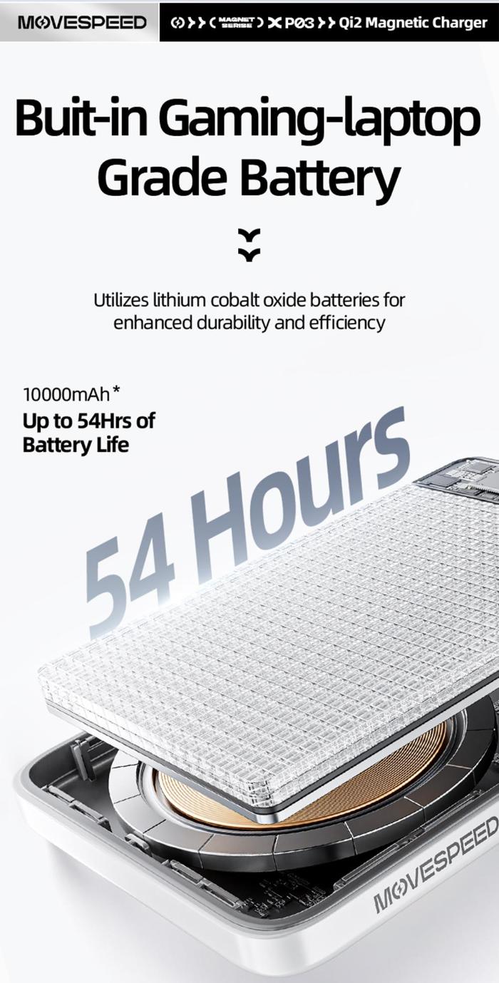 MOVESPEED P03 Qi2 Magnetic Power Bank 10000mAh 15W Wireless Portable Charger with Stand