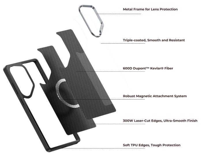 Shop and buy Benks ArmorPro Kevlar Case for Samsung Galaxy S25 Ultra (2025)| KURUMIZ online with great deals and sales prices with fast and safe shipping. KURUMIZ is the largest Singapore official authorised retailer for the largest collection of mobile premium accessories.