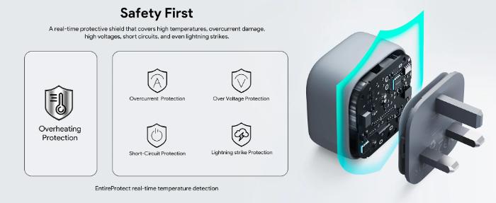 Shop and buy Aukey PA-C1 Comet 30W PD Wall Charger with GaN Technology| KURUMIZ online with great deals and sales prices with fast and safe shipping. KURUMIZ is the largest Singapore official authorised retailer for the largest collection of mobile premium accessories.