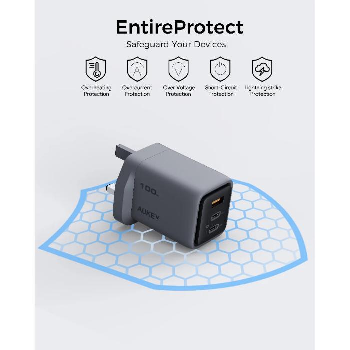 Gray Aukey PA-C5 Comet Mix 3 100W PD Wall Charger with GaN Technology on a white background, featuring protection icons above it.