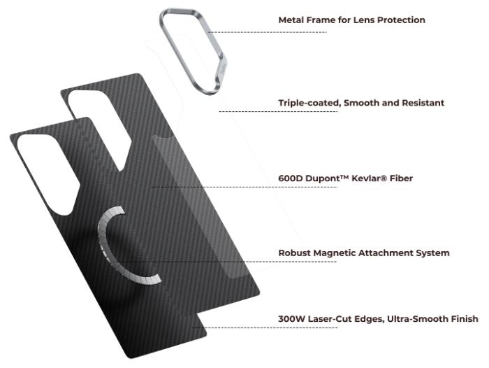 Shop and buy Benks ArmorAir Kevlar Case for Samsung Galaxy S25 Ultra (2025)| KURUMIZ online with great deals and sales prices with fast and safe shipping. KURUMIZ is the largest Singapore official authorised retailer for the largest collection of mobile premium accessories.