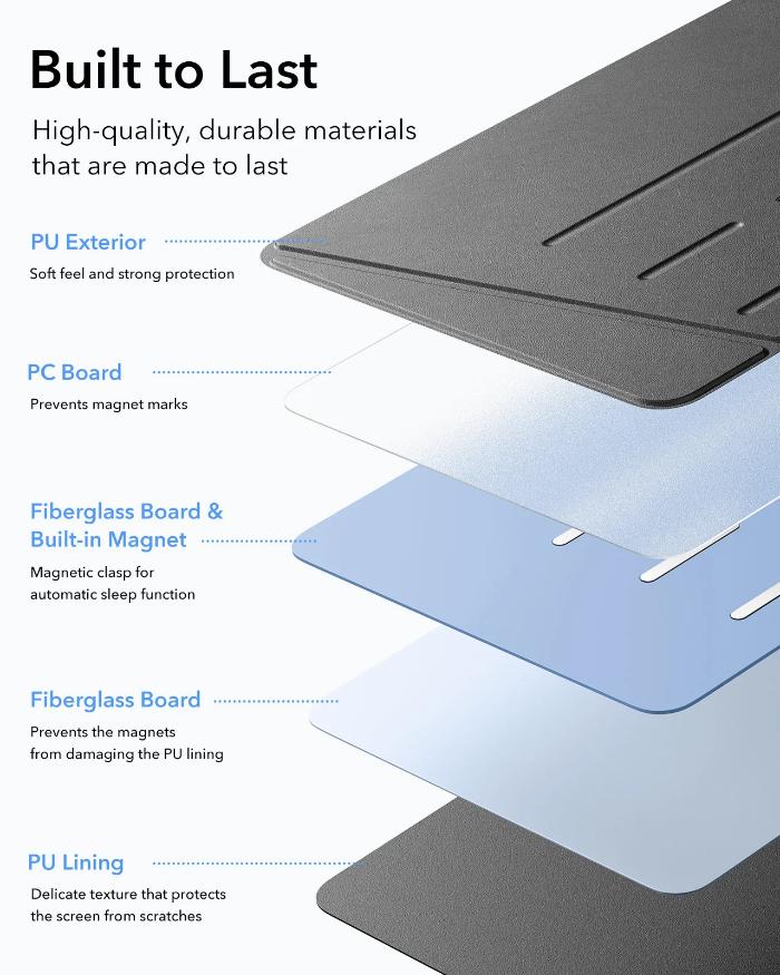 Shop and buy ESR Flip Hybrid Case for iPad Air 11" (2025/2024) & iPad Air 10.9" (2022/2020) with Pencil Holder| KURUMIZ online with great deals and sales prices with fast and safe shipping. KURUMIZ is the largest Singapore official authorised retailer for the largest collection of mobile premium accessories.