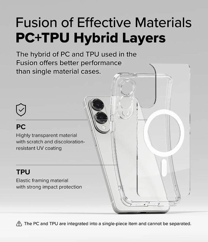 Shop and buy Ringke Fusion Magnetic Case for Samsung Galaxy S25 Edge (2025)| KURUMIZ online with great deals and sales prices with fast and safe shipping. KURUMIZ is the largest Singapore official authorised retailer for the largest collection of mobile premium accessories.