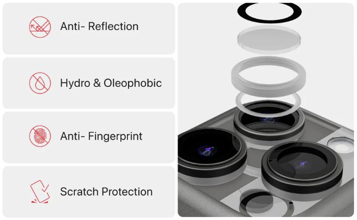 Shop and buy Ghostek Lens Protector iPhone 16 Pro 6.3" 16 Pro Max 6.9" (2024)| KURUMIZ online with great deals and sales prices with fast and safe shipping. KURUMIZ is the largest Singapore official authorised retailer for the largest collection of mobile premium accessories.