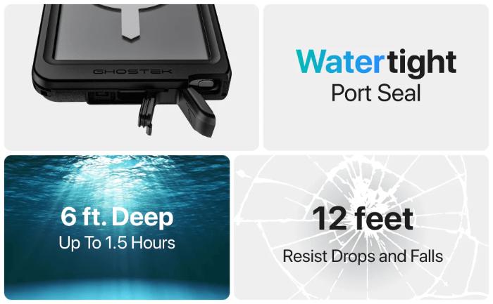 Shop and buy Ghostek Nautical Slim Extreme Waterproof Protection Case Samsung Galaxy S25 Ultra (2025)| KURUMIZ online with great deals and sales prices with fast and safe shipping. KURUMIZ is the largest Singapore official authorised retailer for the largest collection of mobile premium accessories.
