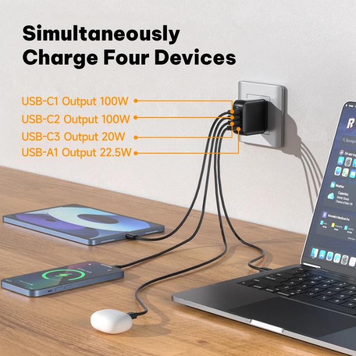 Multiple devices being charged from a Black GRIFFIN PowerBlock 100w GaN PD3.0 Fast Charging Wall Charger on a wooden surface with text indicating output specifications.