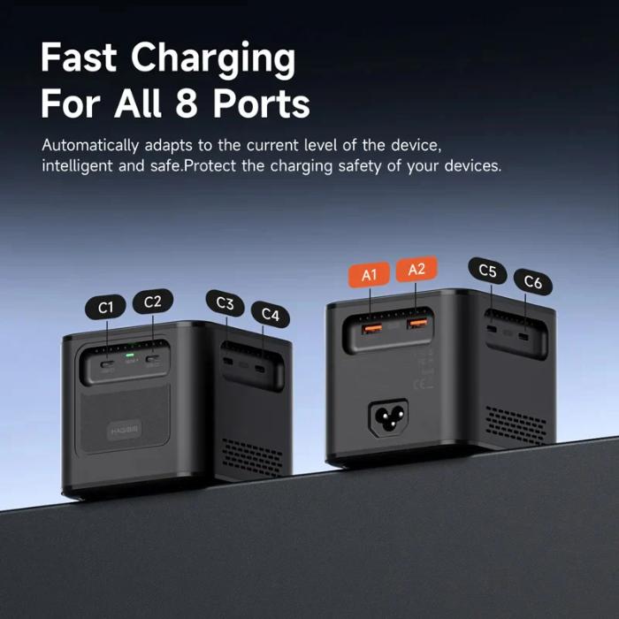 Shop and buy HAGIBIS PD380 380W GaN 8-Port Charger (UK Plug)| KURUMIZ online with great deals and sales prices with fast and safe shipping. KURUMIZ is the largest Singapore official authorised retailer for the largest collection of mobile premium accessories.