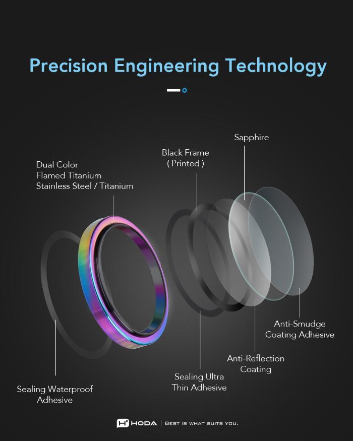 Shop and buy HODA Sapphire Lens Protector for iPhone 16 Pro/16 Pro Max (2024)| KURUMIZ online with great deals and sales prices with fast and safe shipping. KURUMIZ is the largest Singapore official authorised retailer for the largest collection of mobile premium accessories.