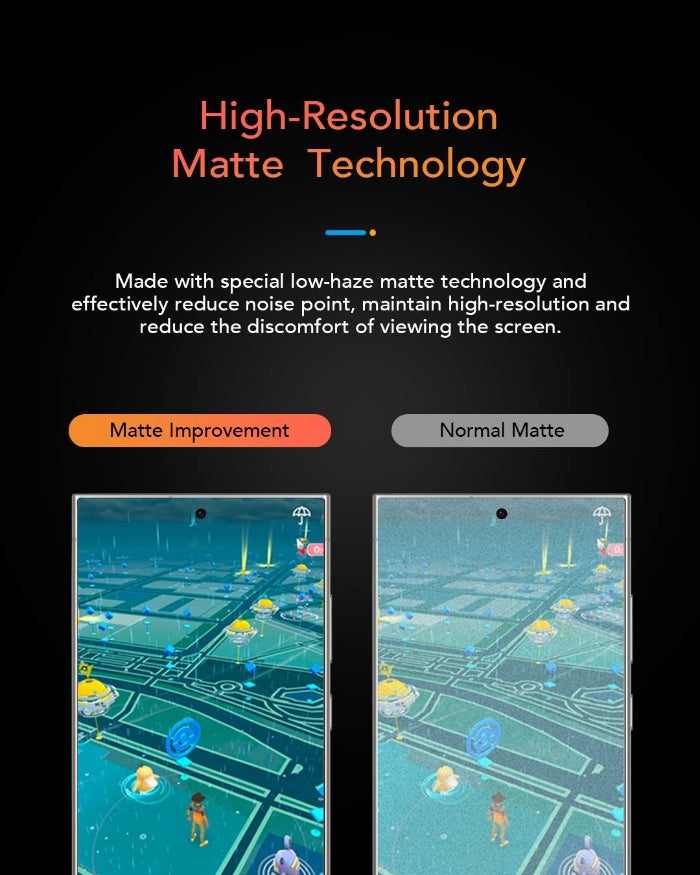 Hoda Anti-Reflection Full Coverage Tempered Glass Screen Protector for Samsung Galaxy S26 Ultra (2026)
