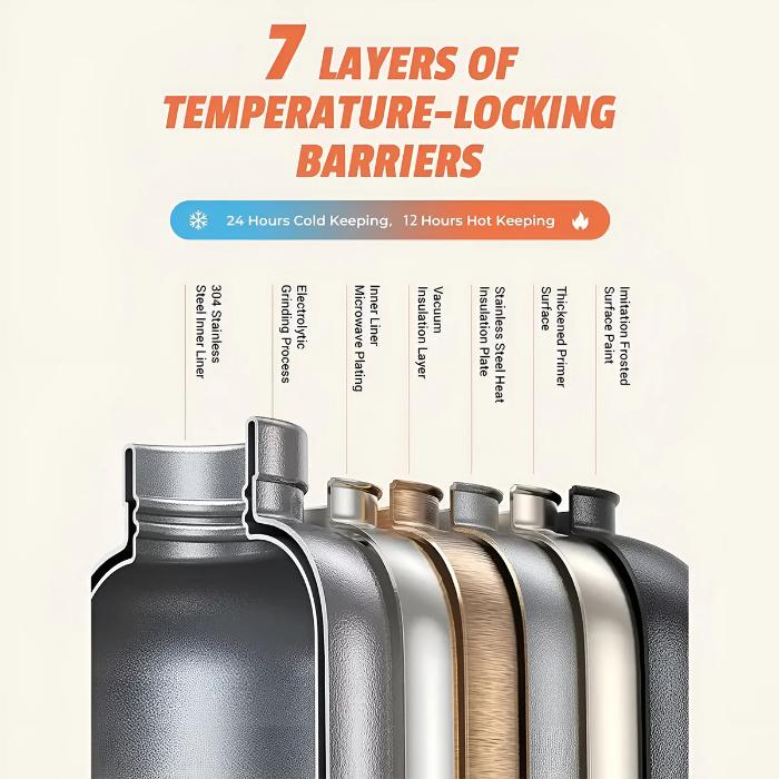 Shop and buy LISEN Magnetic Magsafe Bottle 750ml, 304 Stainless Steel| KURUMIZ online with great deals and sales prices with fast and safe shipping. KURUMIZ is the largest Singapore official authorised retailer for the largest collection of mobile premium accessories.