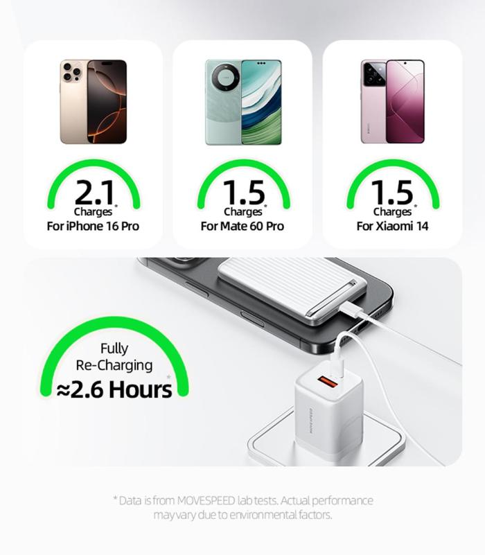 MOVESPEED P03 Qi2 Magnetic Power Bank 10000mAh 15W Wireless Portable Charger with Stand