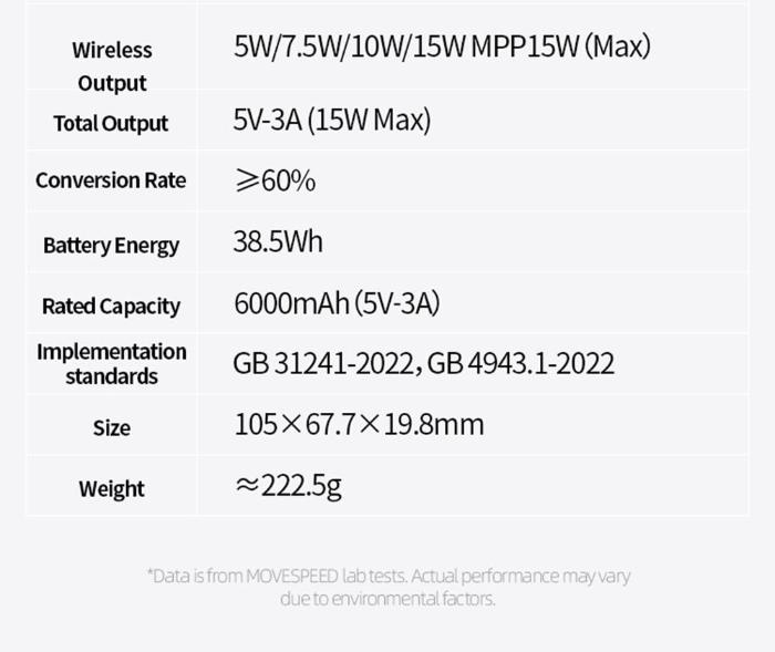 MOVESPEED P03 Qi2 Magnetic Power Bank 10000mAh 15W Wireless Portable Charger with Stand