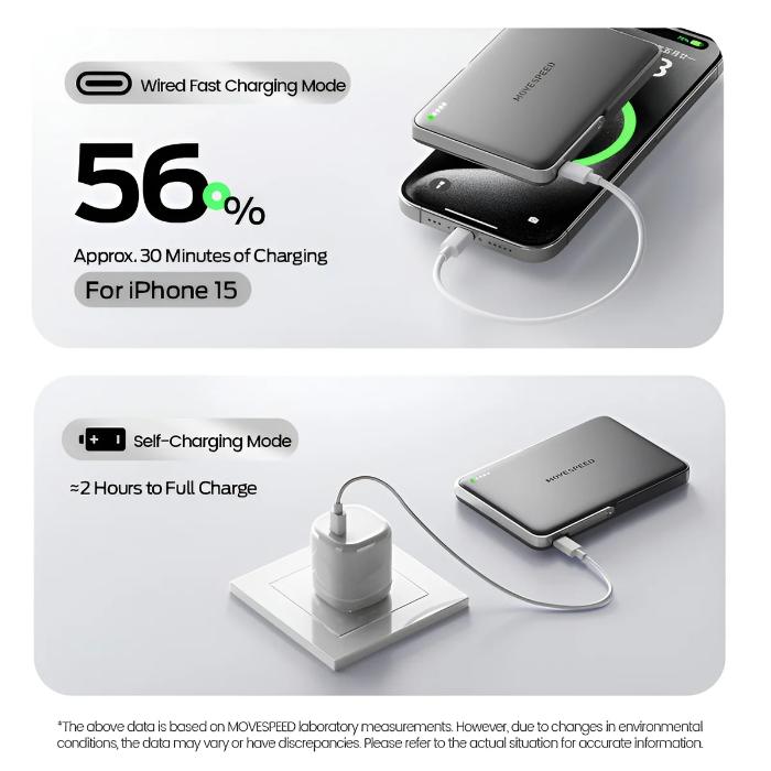 Space Gray MOVESPEED PBS10Pro 10000mAh Wireless Magnetic Power Bank with Holder Fast charging mode for an iPhone 15 with a power bank and charger.