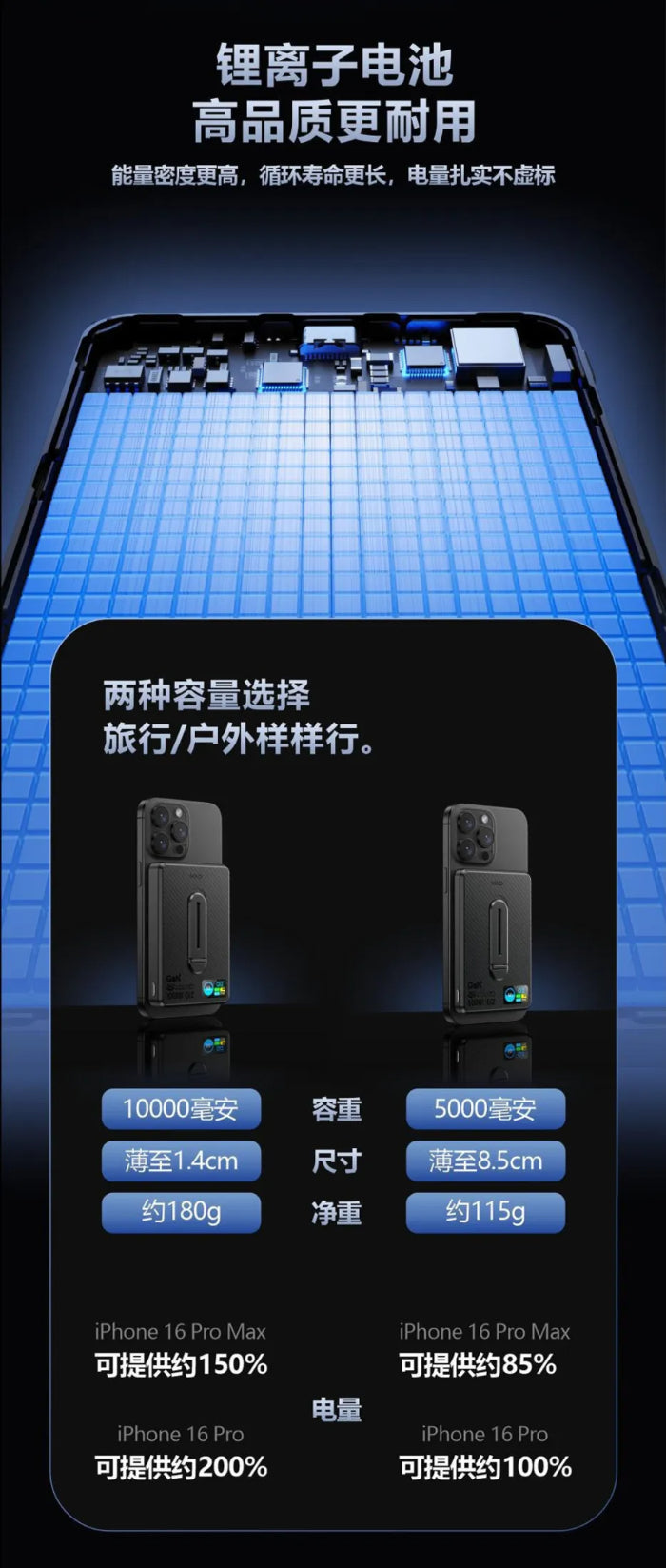 MXD i10Pro 5000mAh / 10000mAh Qi2 Ultra Thin Magnetic Wireless Power Bank with Stand