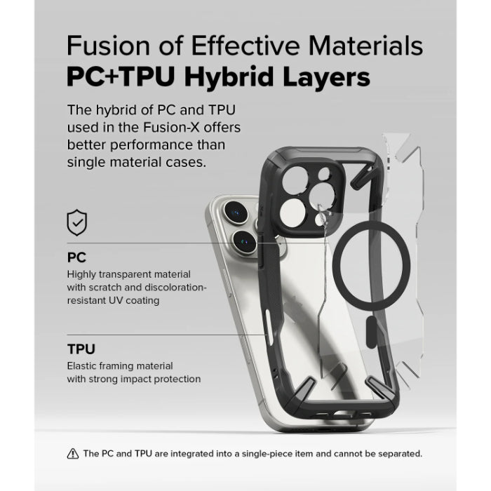 Shop and buy Ringke Fusion X Magnetic Case for iPhone 16 Pro Max (2024)| KURUMIZ online with great deals and sales prices with fast and safe shipping. KURUMIZ is the largest Singapore official authorised retailer for the largest collection of mobile premium accessories.