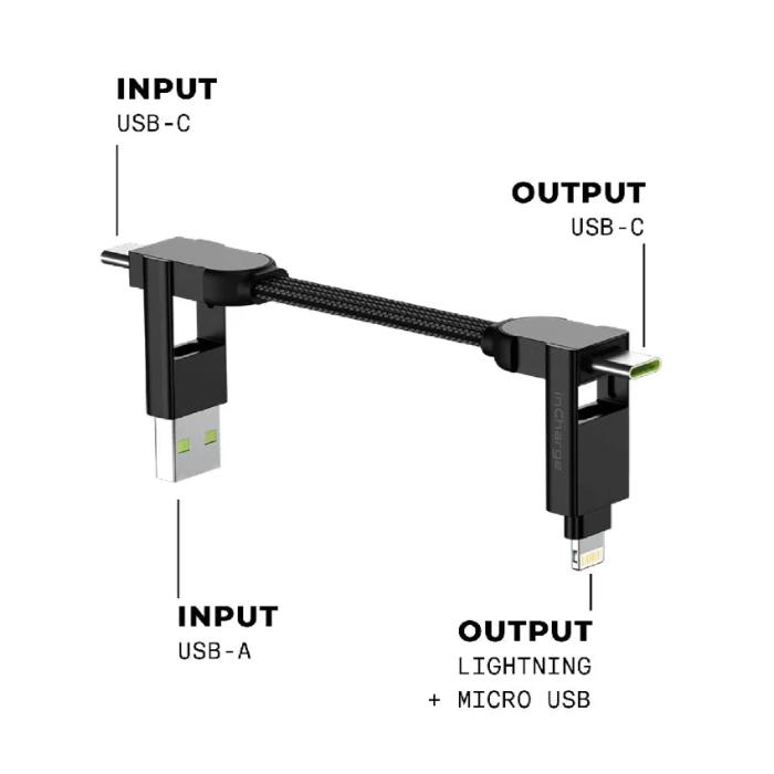 BLACK Rolling Square InCharge X  6 in 1 KeyRing Size 100w Fast Charging and Data Cable - Multiport cable with labeled inputs and outputs on a white background