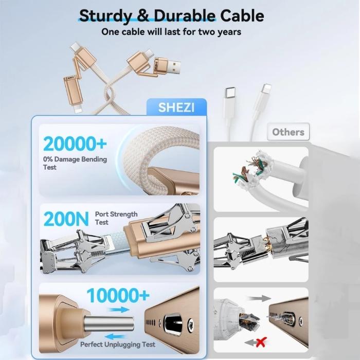 Advertisement for STYLEPIE L18 240W 4 in 1 Fast Charging Cable 480mbps  with durability tests and features on a light blue background.