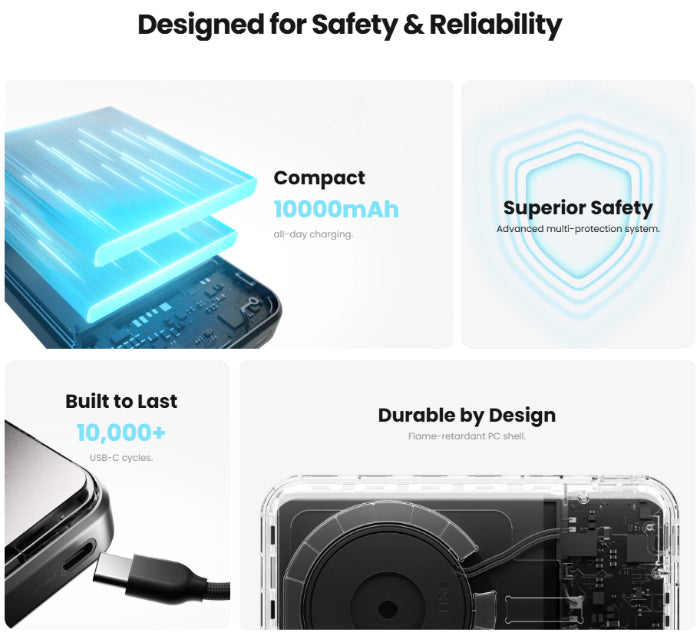 Sharge (Shargeek) ICEMAG 3 Qi2.2 25W 10,000mAh 35W Max Wireless Magnetic Power Bank